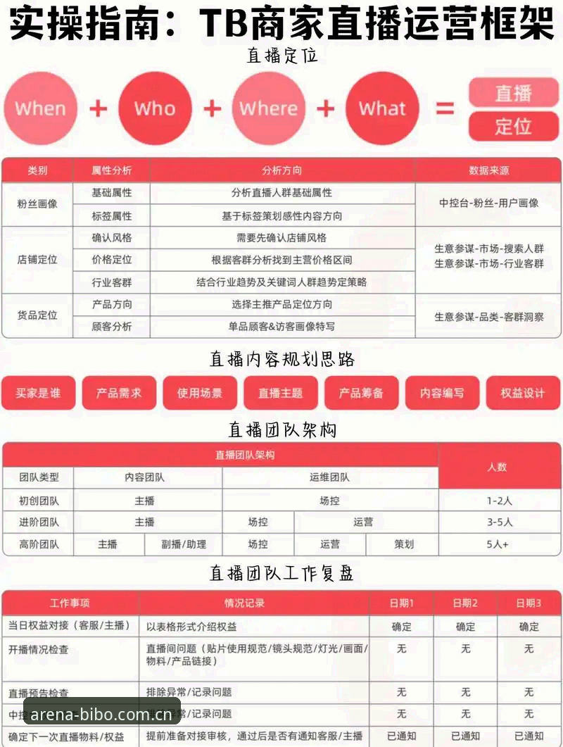 必博体育平台竞技直播深度评测：从技术架构到用户体验的全面拆解